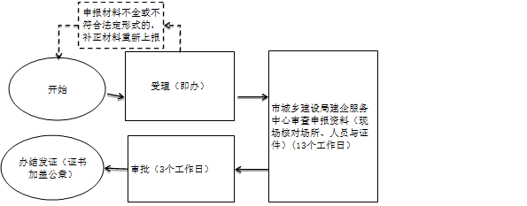 ḻ
